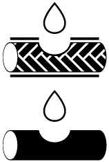 Ameliyat İpliği - Emilebilir