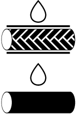 Ameliyat İpliği - Emilemeyen